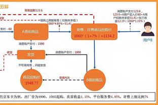 ⚫️⚪️帅！浓眉赛前一身黑白配修身穿搭 大长腿一览无遗